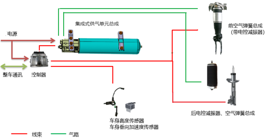 1721865235940546.png 3.png