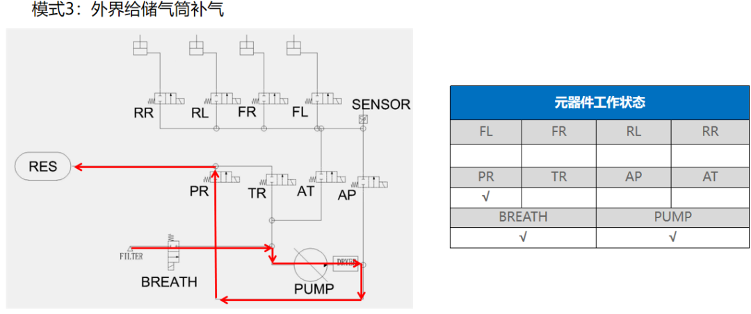 1721865408256122.png 6.png