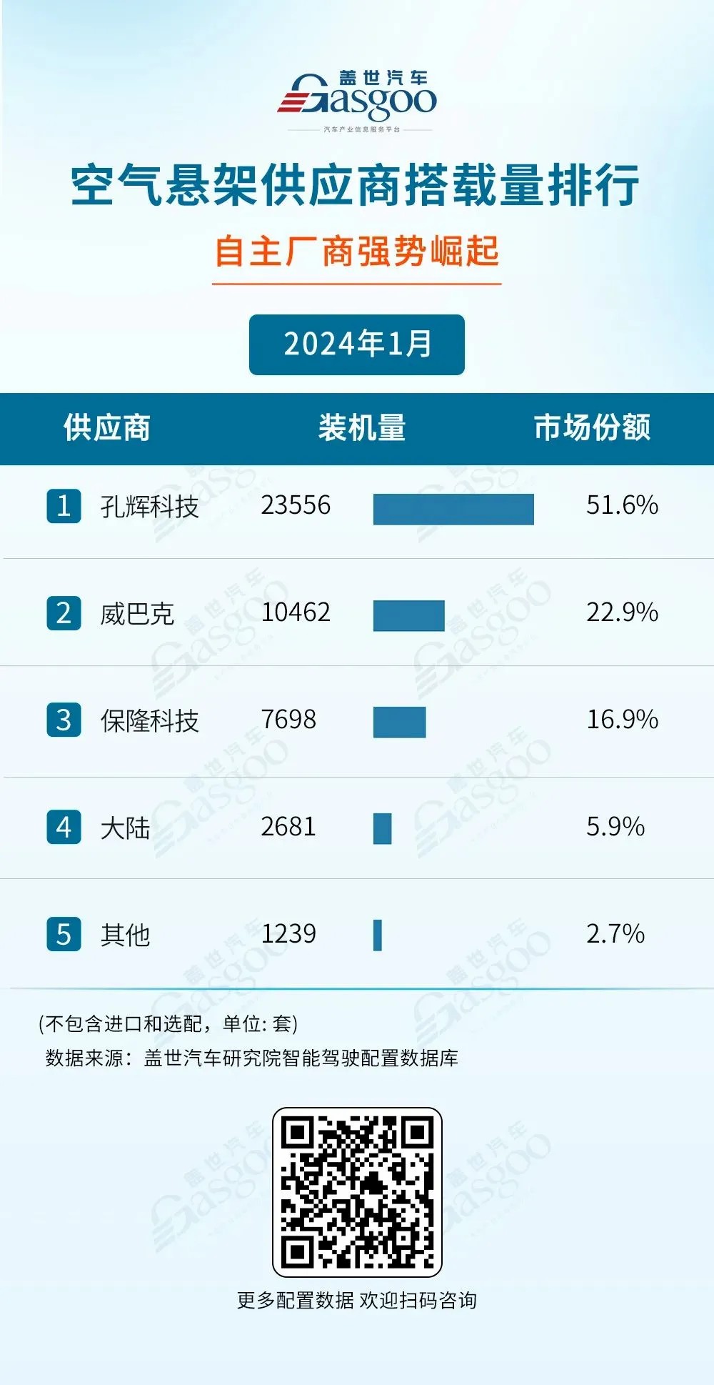 极氪7.jpg